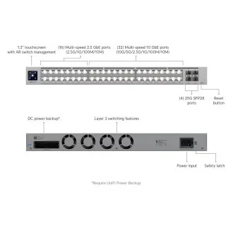 Ubiquiti USW-Pro-XG-48, UniFi Pro XG 48 - Rozbalené