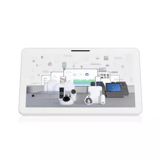 Ubiquiti UC-Display - Connect Display Ubiquiti UC-Display - Connect Display
