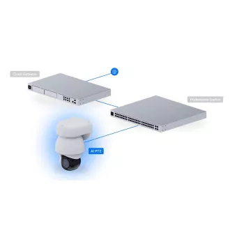 Ubiquiti UVC-G6-PTZ-W - UniFi Protect G6 PTZ, bílá