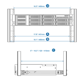 QNAP Rail Kit, support rack-post 126 ~ 415mm for 1U/2U/3U short-depth rackmount QNAP model