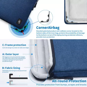 Taška na notebook Seine Scene Valence sleeve 16" - modrá