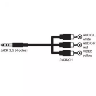 Audio/Video kabel Jack (3.5mm) samec - 3x CINCH samec, 1.5m, 4-pólovy jack 90&deg;, černý, Logo blistr