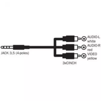 Audio/Video kabel Jack (3.5mm) samec - 3x CINCH samec, 1.5m, 4-pólovy jack 90°, černý, Logo blistr Audio/Video kabel Jack (3.5mm) samec - 3x CINCH samec, 1.5m, 4-pólovy jack 90°, černý, Logo blistr