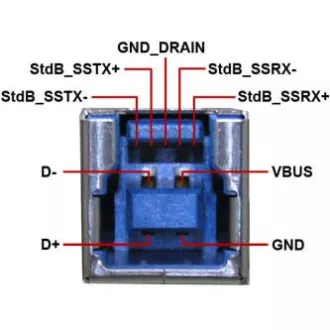 USB kabel (3.0), USB A samec - USB3.0 B samec, 1.8m, černý USB kabel (3.0), USB A samec - USB3.0 B samec, 1.8m, černý