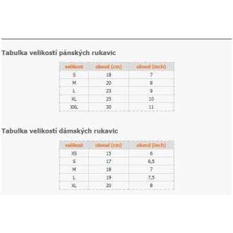 VINYLEX POWDER FREE - Vinylové rukavice (bez pudru) bílé, 100 ks