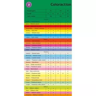 Xerografický papír Coloraction, Amsterdam, A4, 80 g/m2, cihlově oranžový, 500 listů, vhodný pro inkoustový tisk