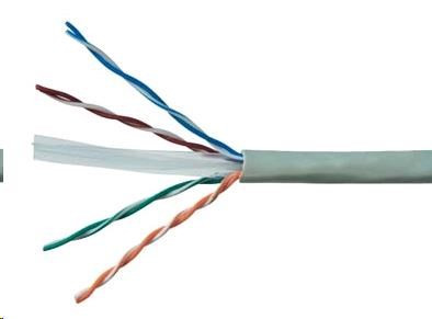 Levně UTP kabel PlanetElite, Cat6, drát, PVC, Dca, šedý, 305m